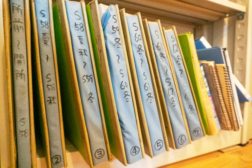 ユースホステル時代のアルバム